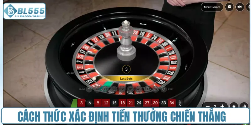 Cách thức xác định tiền thưởng chiến thắng