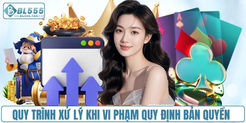 Quy trình xử lý khi vi phạm quy định bản quyền