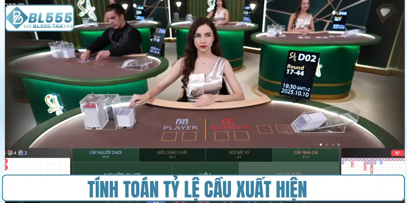 Tính toán tỷ lệ cầu xuất hiện