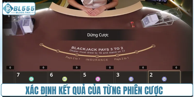 Xác định kết quả của từng phiên cược